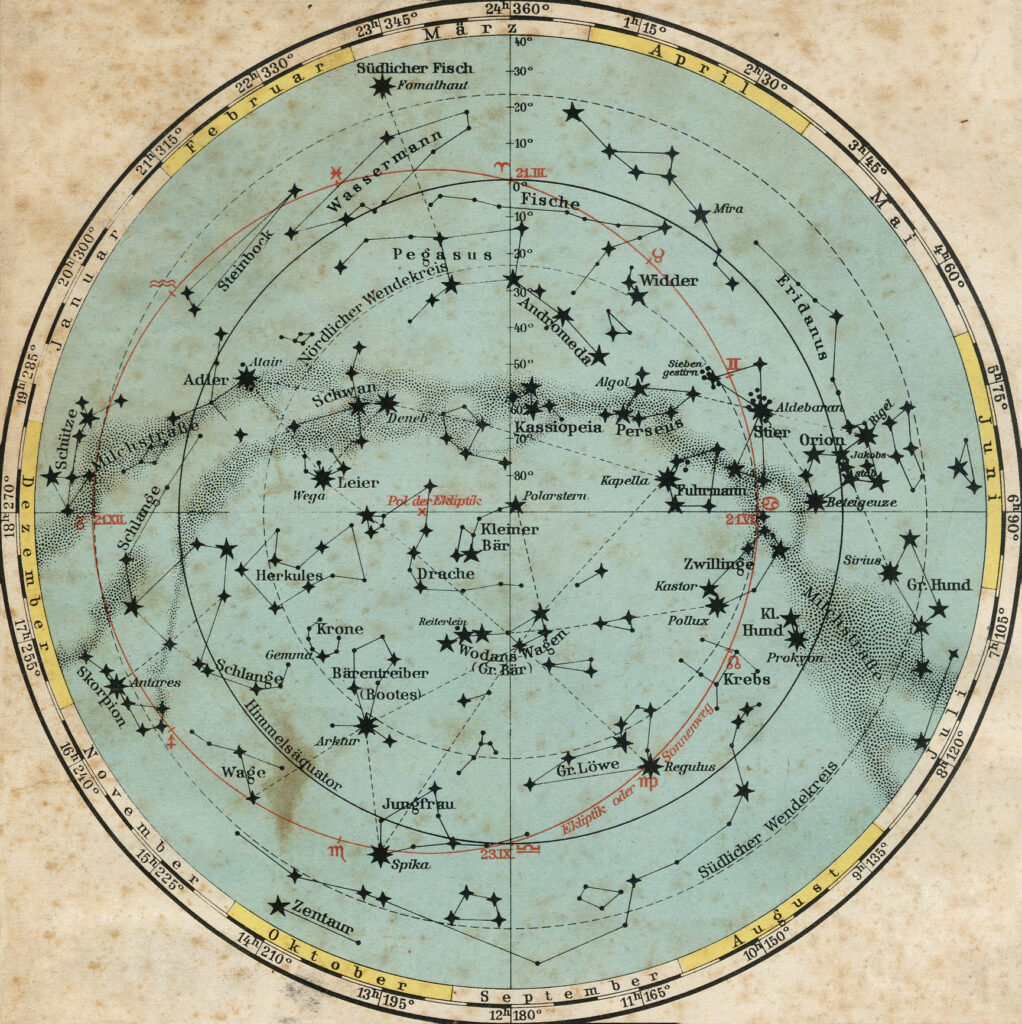 Star constellations