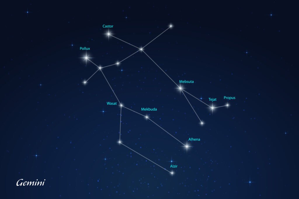 Sternbild Zwillinge (lat. Gemini)