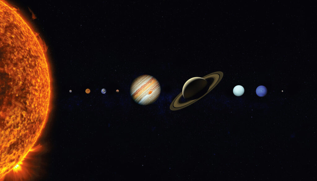 Ekliptik, Planeten von Merkur bis Pluto