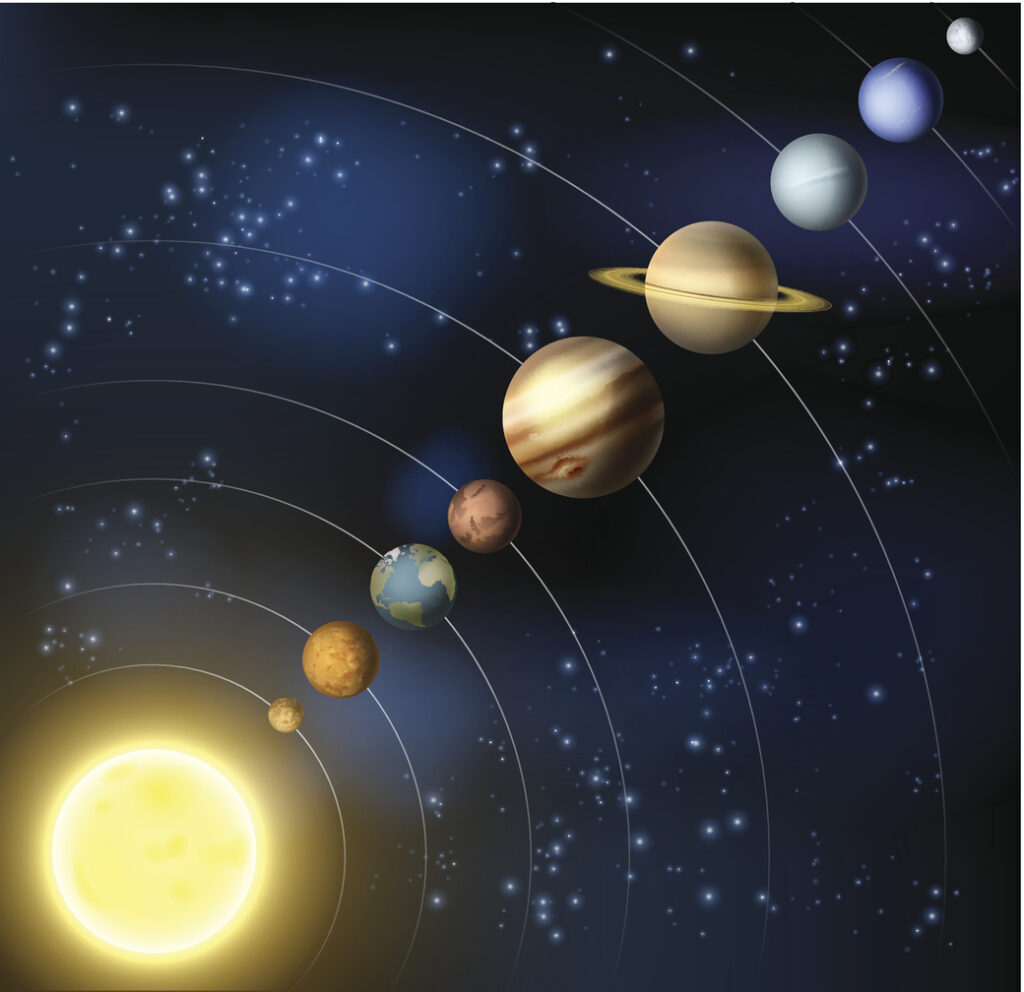Sonnensystem mit Planeten
