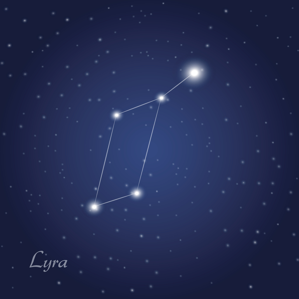 Lyra star constellation