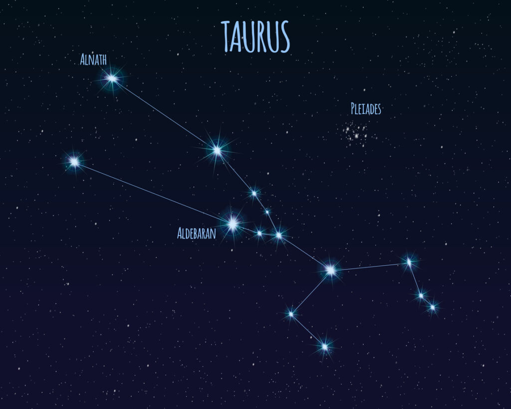 Sternbild Stier und Plejaden