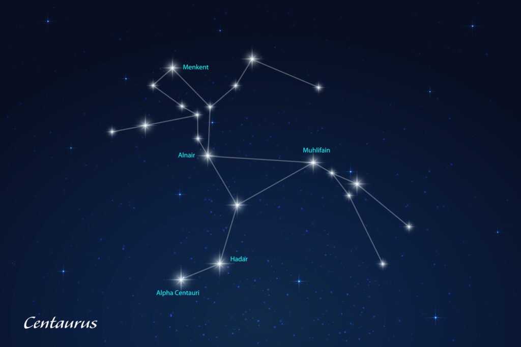 Sternbild Kentaur (lat. Centaurus)