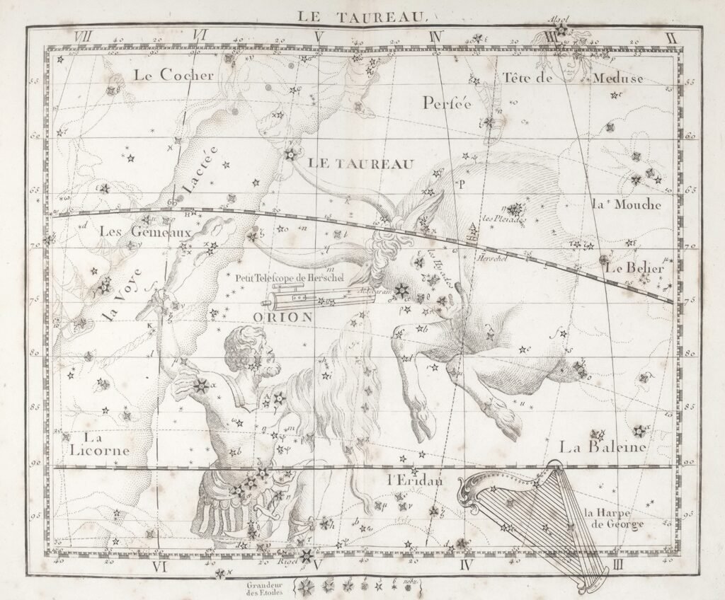 Sternbild Orion, Sternbild Stier und die Plejaden